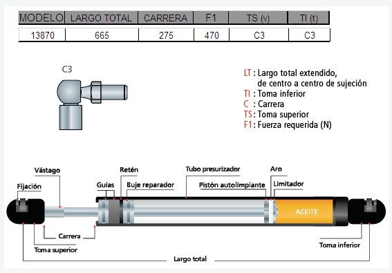 Imagen de AMORTIGUADOR DE PUERTA TRASERA SUZUKI MARUTI